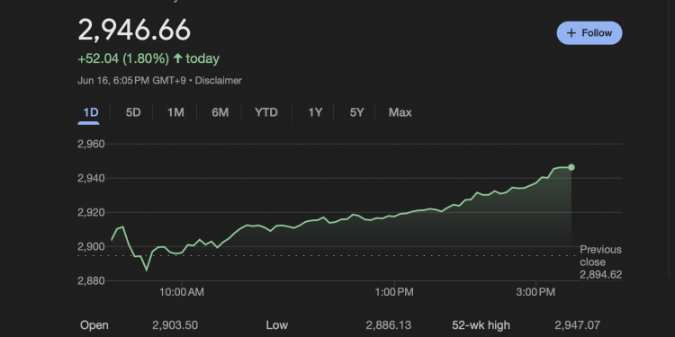 외신 경제전문지 “정부의 AI 전략 기대감에 외국인 투자 확대”  … 한국 증시 3.5년 만에 최고치